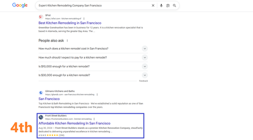 Expert Kitchen Remodeling Company San Francisco 4th.png