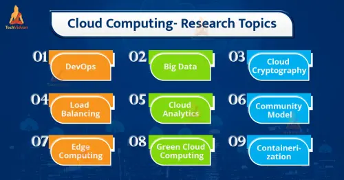 cloud computing research topics.webp