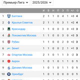 Screenshot 2025 07 26 16 03 20 58 40deb401b9ffe8e1df2f1cc5ba480b12