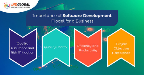 Importance of Software Development Model for a Business.jpg