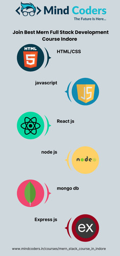 Join Best Mern Full Stack Development Course in Indore with internship.jpg