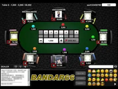 BANDAR 66 Pkvqq Games