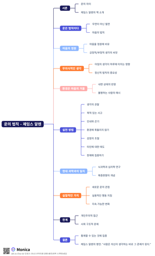 운의 법칙 제임스 알렌.png
