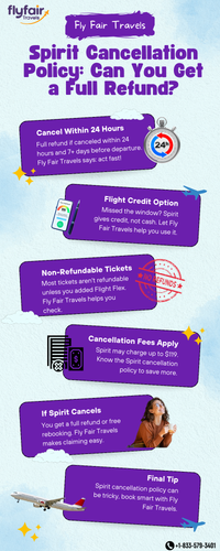 Spirit Cancellation Policy Can You Get a Full Refund