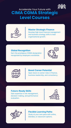 Accelerate Your Future with CIMA CGMA Strategic Level Courses.jpg