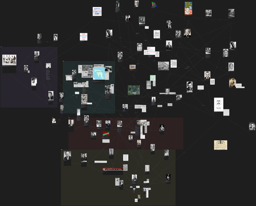 The Willoughby Web