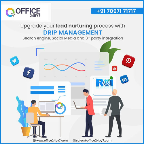 Best Drip Marketing Software in Bangalore | Office24by7 Solutions.jpg