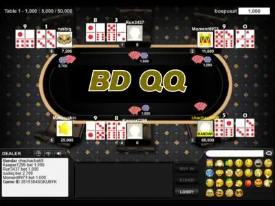 BANDAR QIU-QIU Pkvqq Games