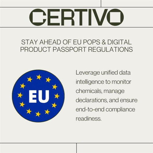 EU POPs Limits & Digital Product Passports Compliance Strategy 2025 (2).jpg