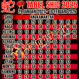 tabel shio 2025