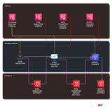 diagram export 7 20 2025 7 44 34 PM