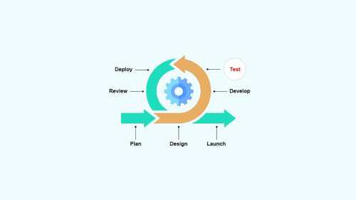 testing (YouTube Thumbnail).png