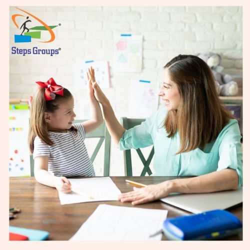 Steps Group – Leading Special School in Coimbatore for Holistic Growth.jpg