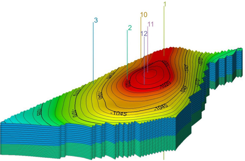 3Д Янги Кызылрабат.png