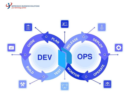 Streamline DevOps Automation with Packer Efficiency.jpg