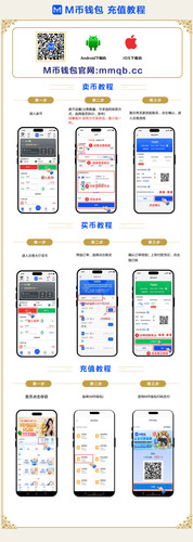 bbayl m币钱包买币卖币充值教程.jpg