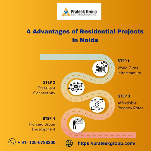4 Advantages of Residential Projects in Noida.jpg