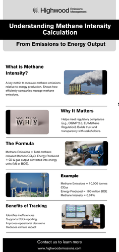 Understanding Methane Intensity Calculation From Emissions to Energy Output.png