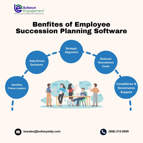 Benfites of Employee Succession Planning Software (1).jpg