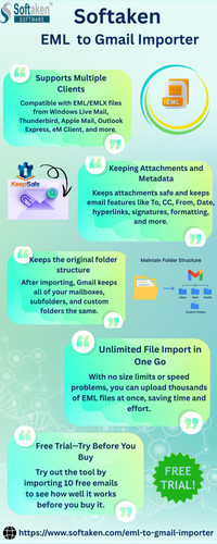EML to Gmail Importer.jpg