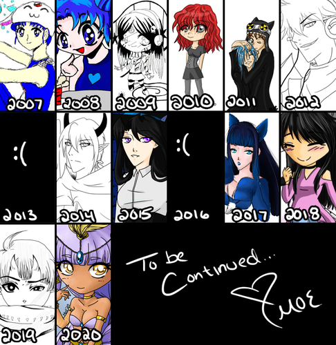over the years.png