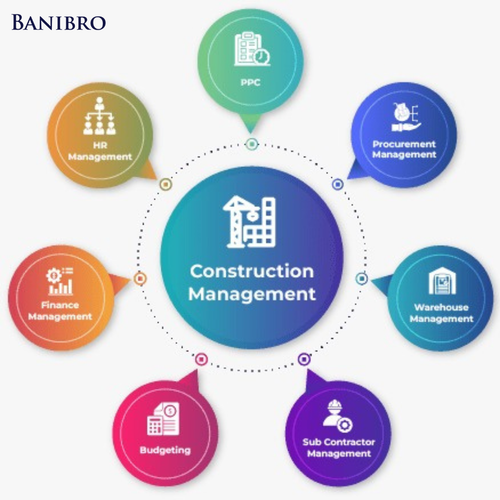 Construction erp software.png