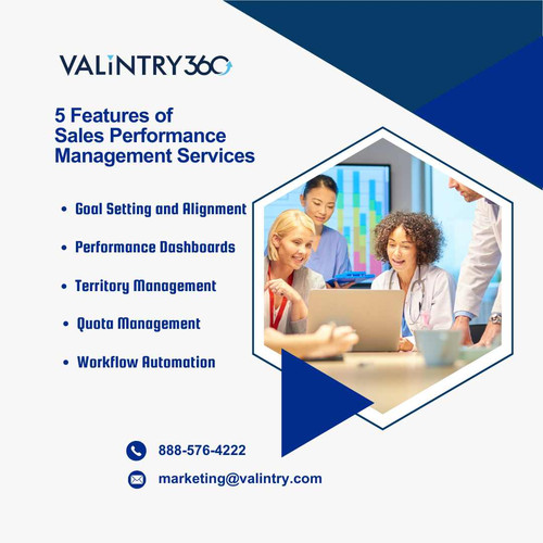 5 Features of Sales Performance Management Services.jpg