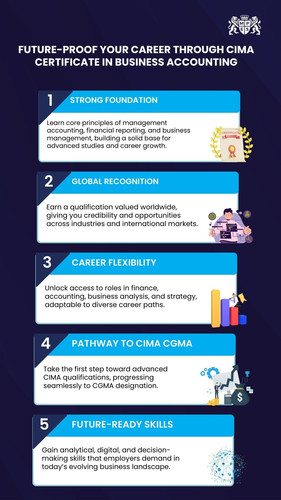 Future-Proof Your Career through CIMA Certificate in Business Accounting.jpg