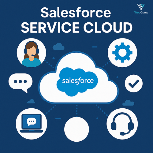 AI‑Driven Salesforce Marketing Cloud Services for Engagement.png