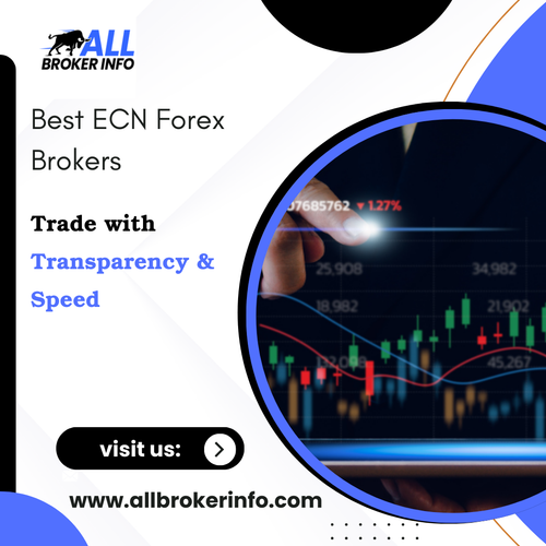 Best ECN Forex Brokers – Trade with Transparency & Speed.png