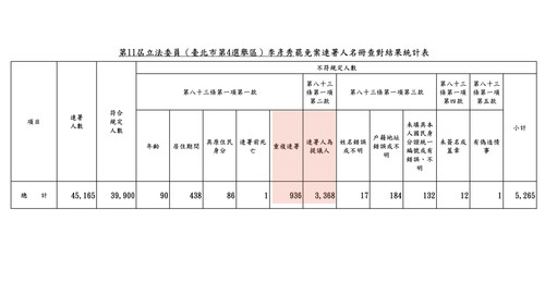 中午12.39 2025 6 21的影像.jpg