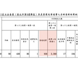 中午12.39 2025 6 21的影像
