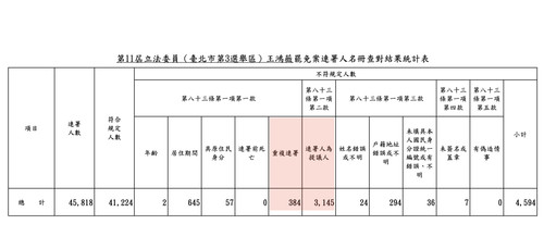 中午12.43 2025 6 21的影像.jpg
