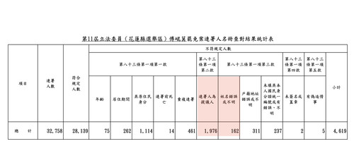 下午1.25 2025 6 21的影像.jpg