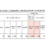下午1.25 2025 6 21的影像
