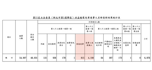 下午1.20 2025 6 21的影像.jpg