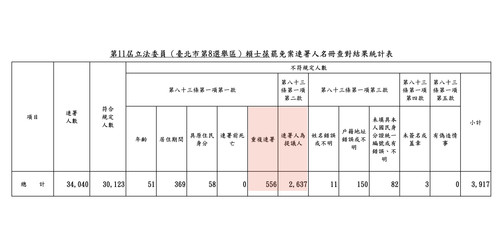 中午12.42 2025 6 21的影像.jpg