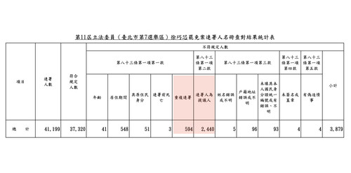 中午12.41 2025 6 21的影像.jpg