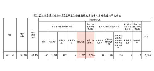 下午1.22 2025 6 21的影像 (1).jpg