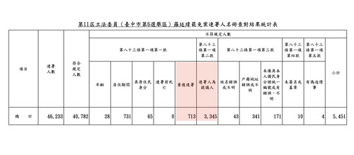 下午1.24 2025 6 21的影像.jpg