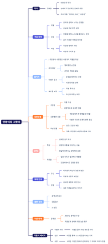 안녕이라 그랬어 (1).png
