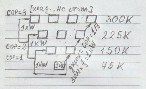 COP cascade refrigeration 2.jpg