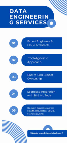 Data Engineering Services.jpg