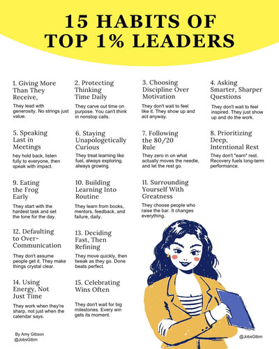 15 HABITS OF TOP 1% LEADERS IMG 2968.jpg