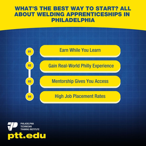 What’s The Best Way To Start All About Welding Apprenticeships In Philadelphia.jpg