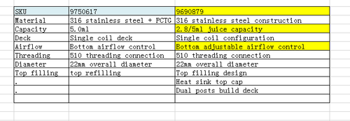 image 2022 03 28T07 24 59 901Z.png