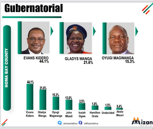 WhatsApp Image 2022 03 26 at 09.40.23.jpg