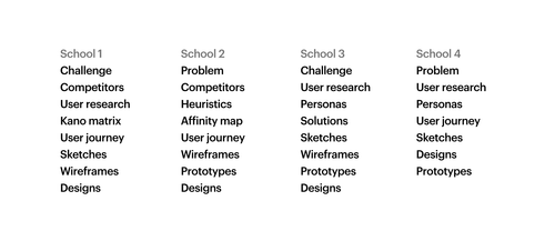 Captura de Tela 2022 03 24 às 15.51.28.png