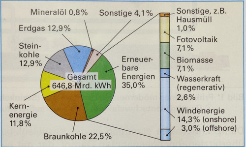 IMG 20220323 145040~2.jpg