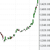 Screenshot 2022 03 23 17 41 07 48 40deb401b9ffe8e1df2f1cc5ba480b12